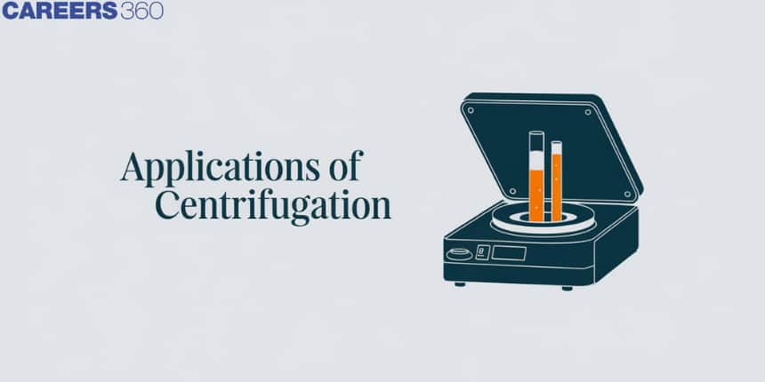 Applications Of Centrifugation: Principle, Objectives, Centrifugation Method, Uses